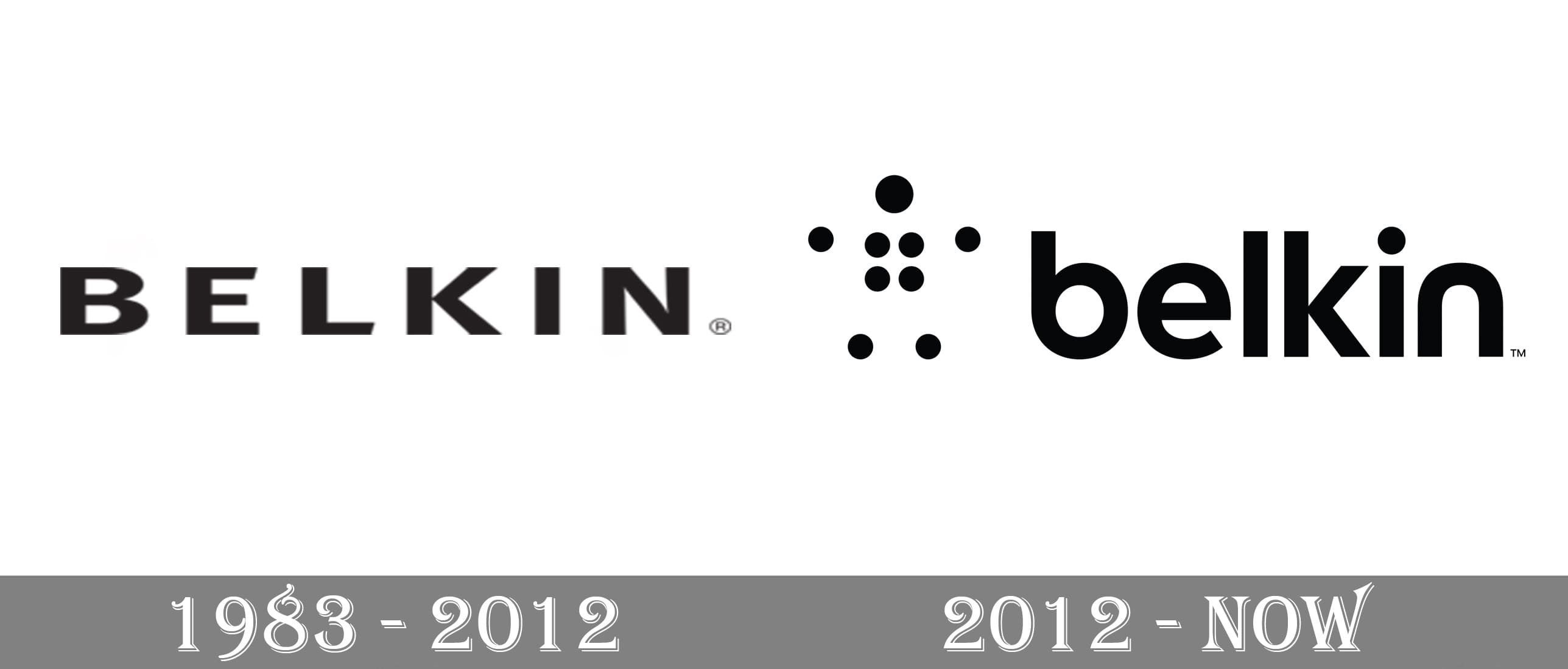 Belkin-Logo-history