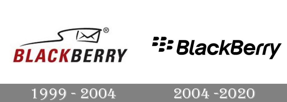 Blackberry-Logo-history