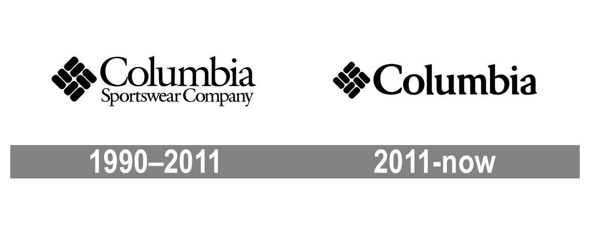 Columbia-Logo-history