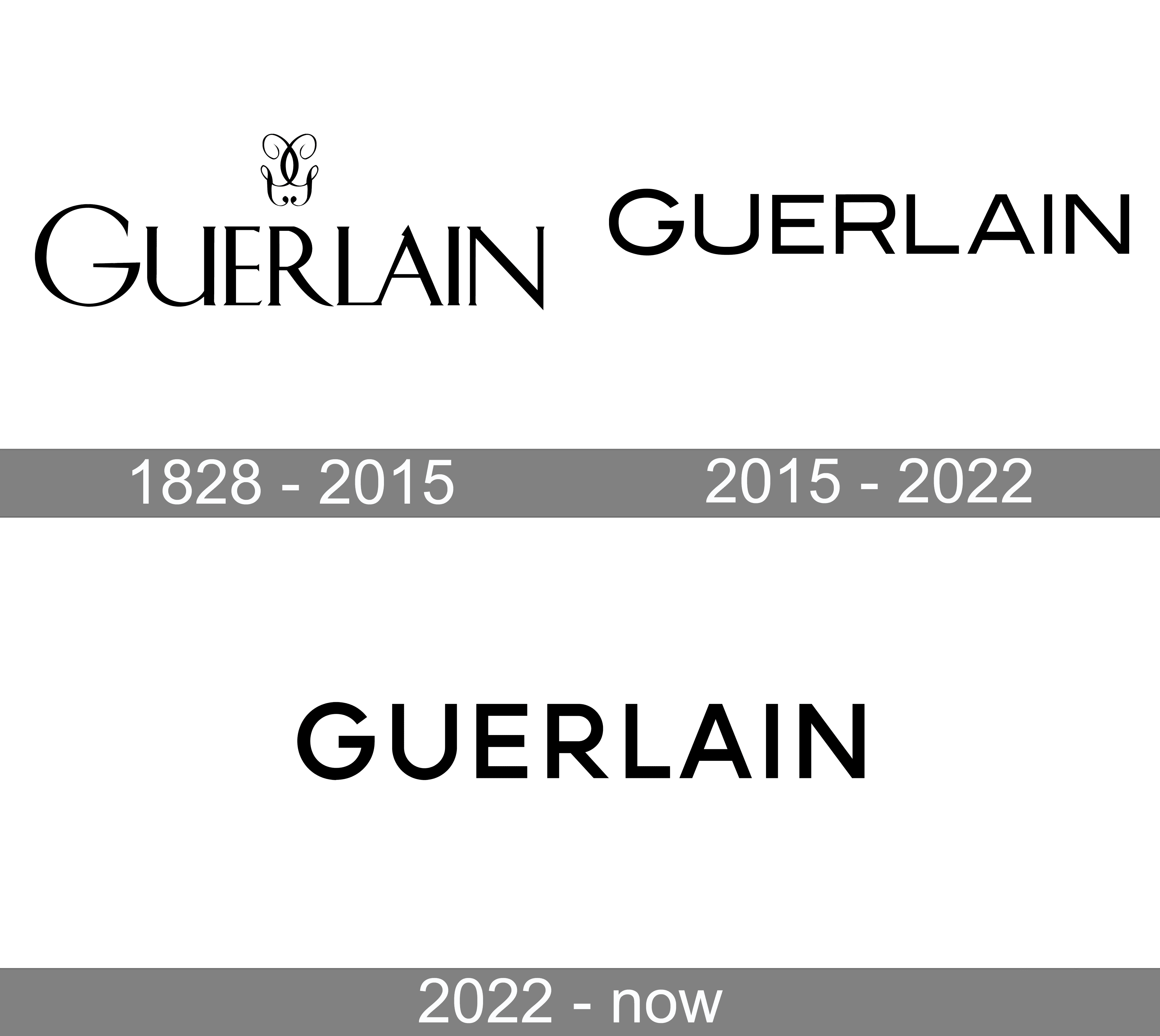 Guerlain-Logo-history