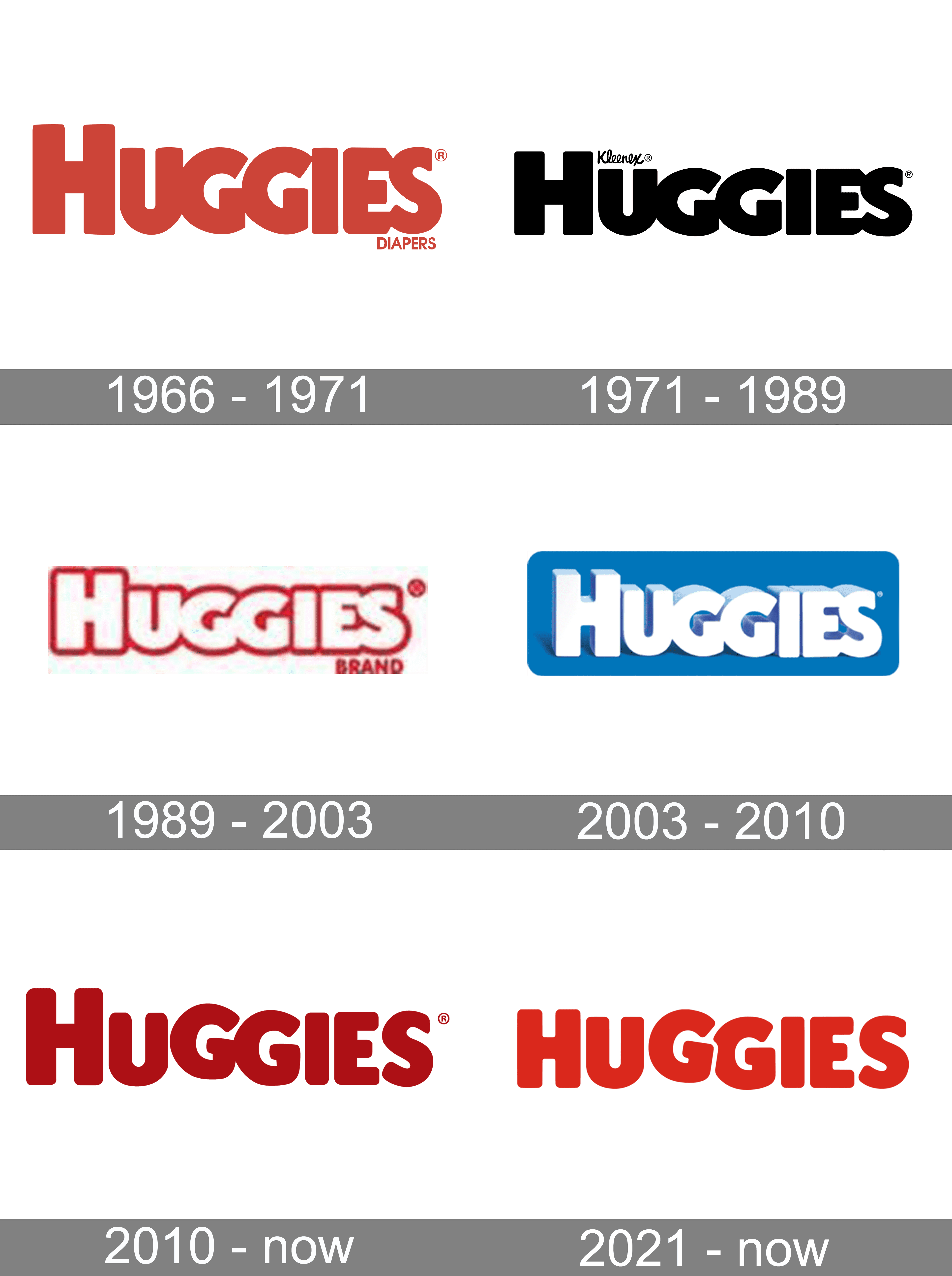 Huggies-Logo-history-1