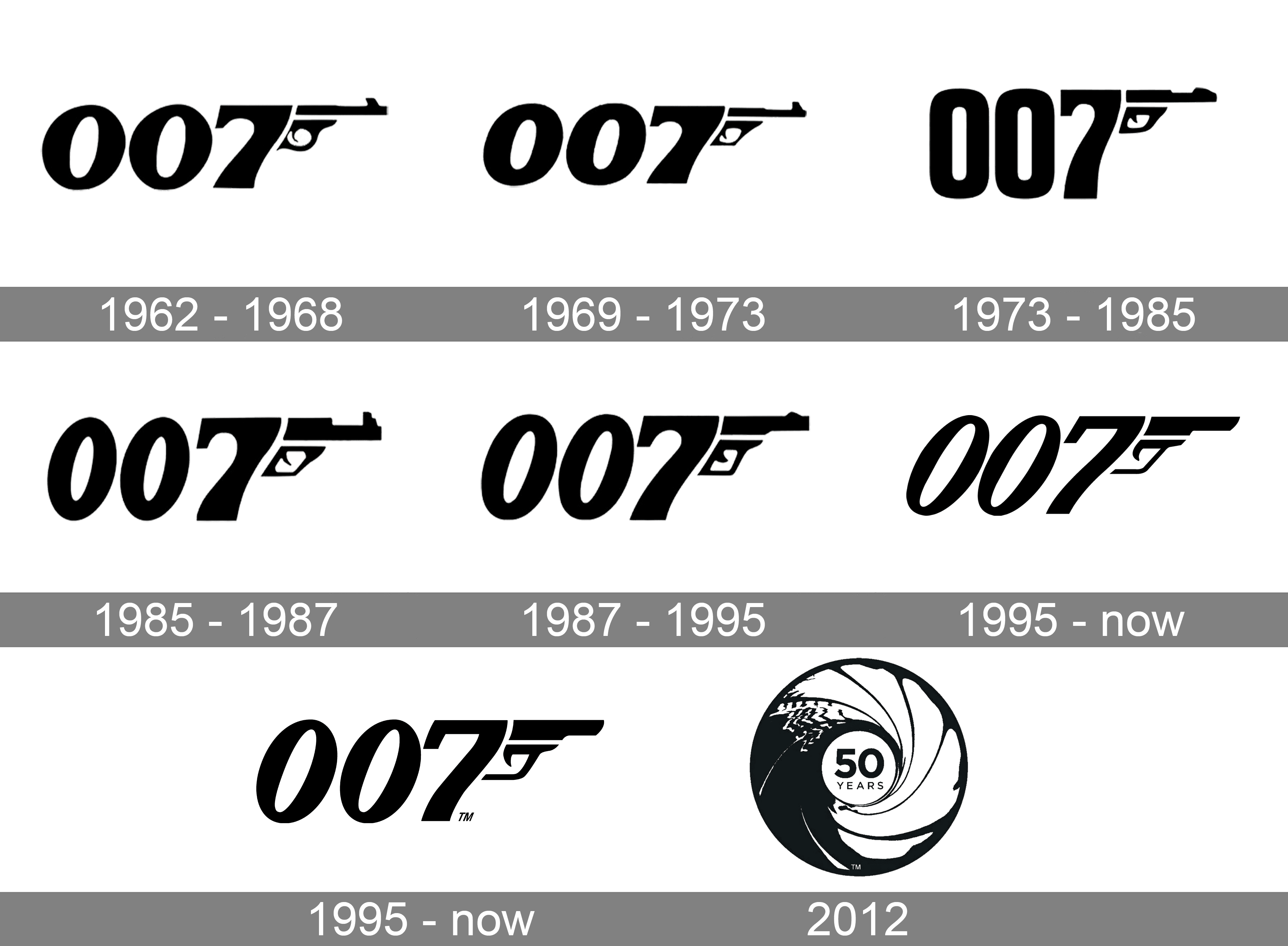 James-Bond-Logo-history