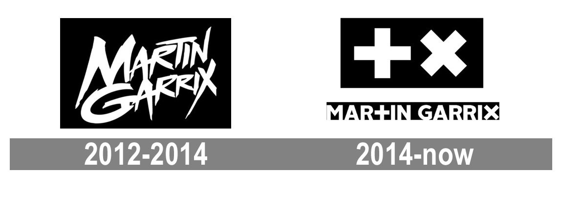 Martin-Garrix-Logo-history