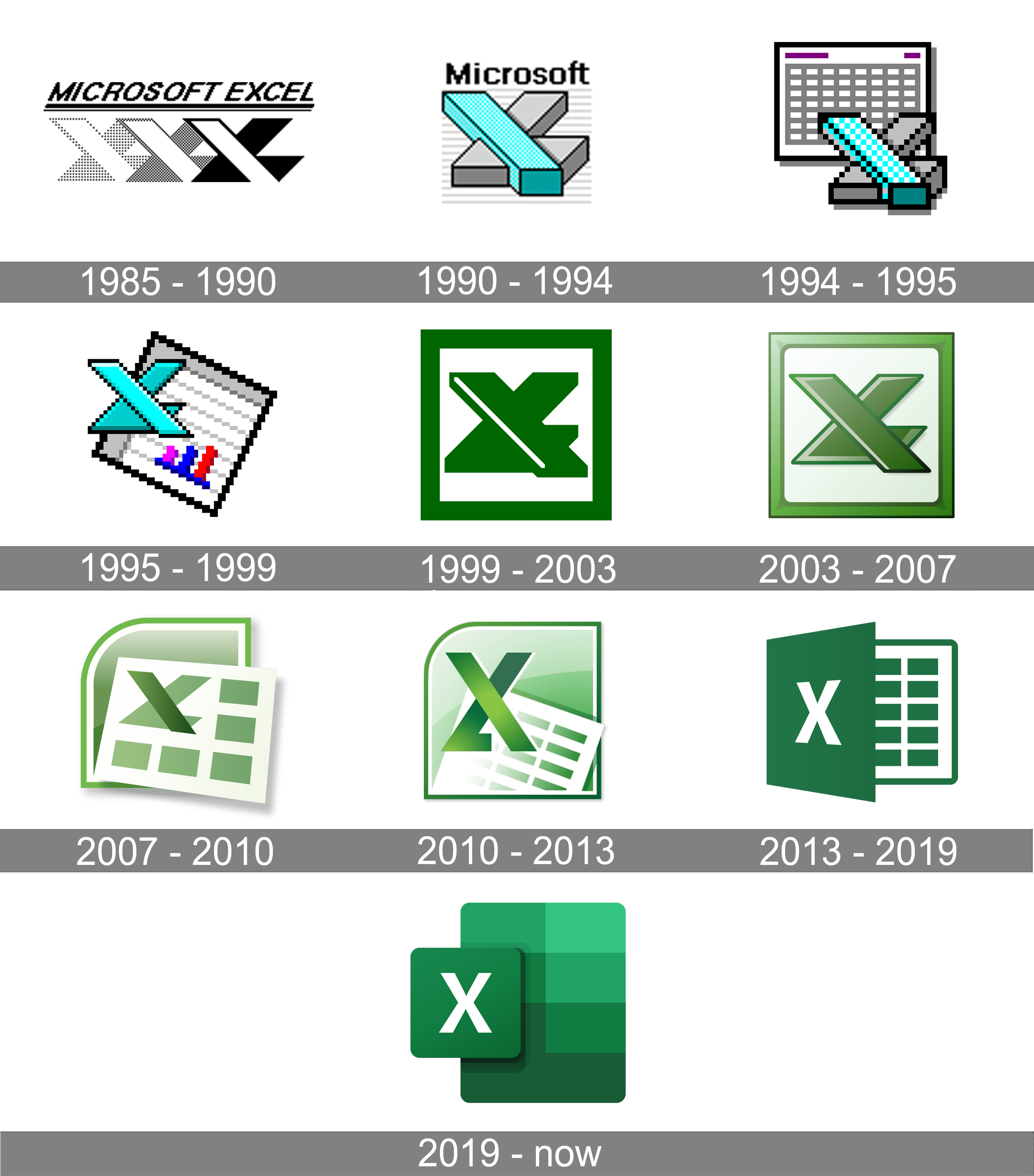 Microsoft-Excel-Logo-history