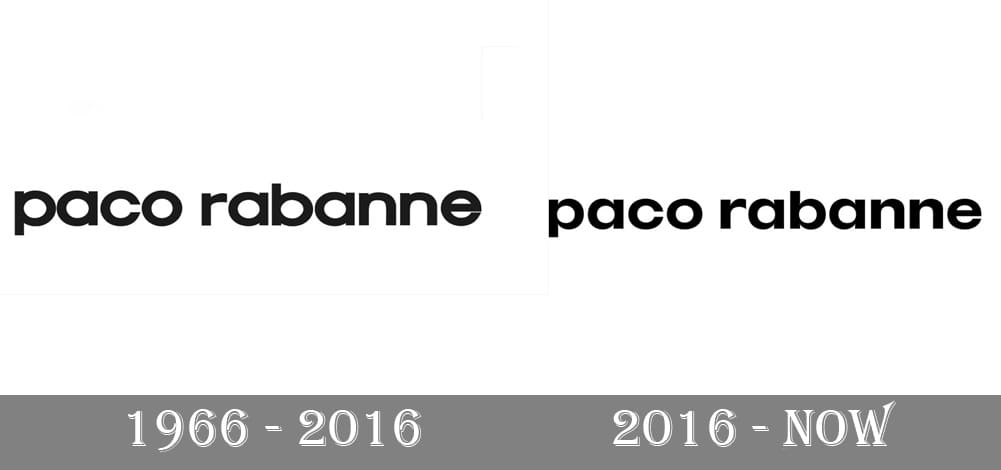 Paco-Rabbane-history