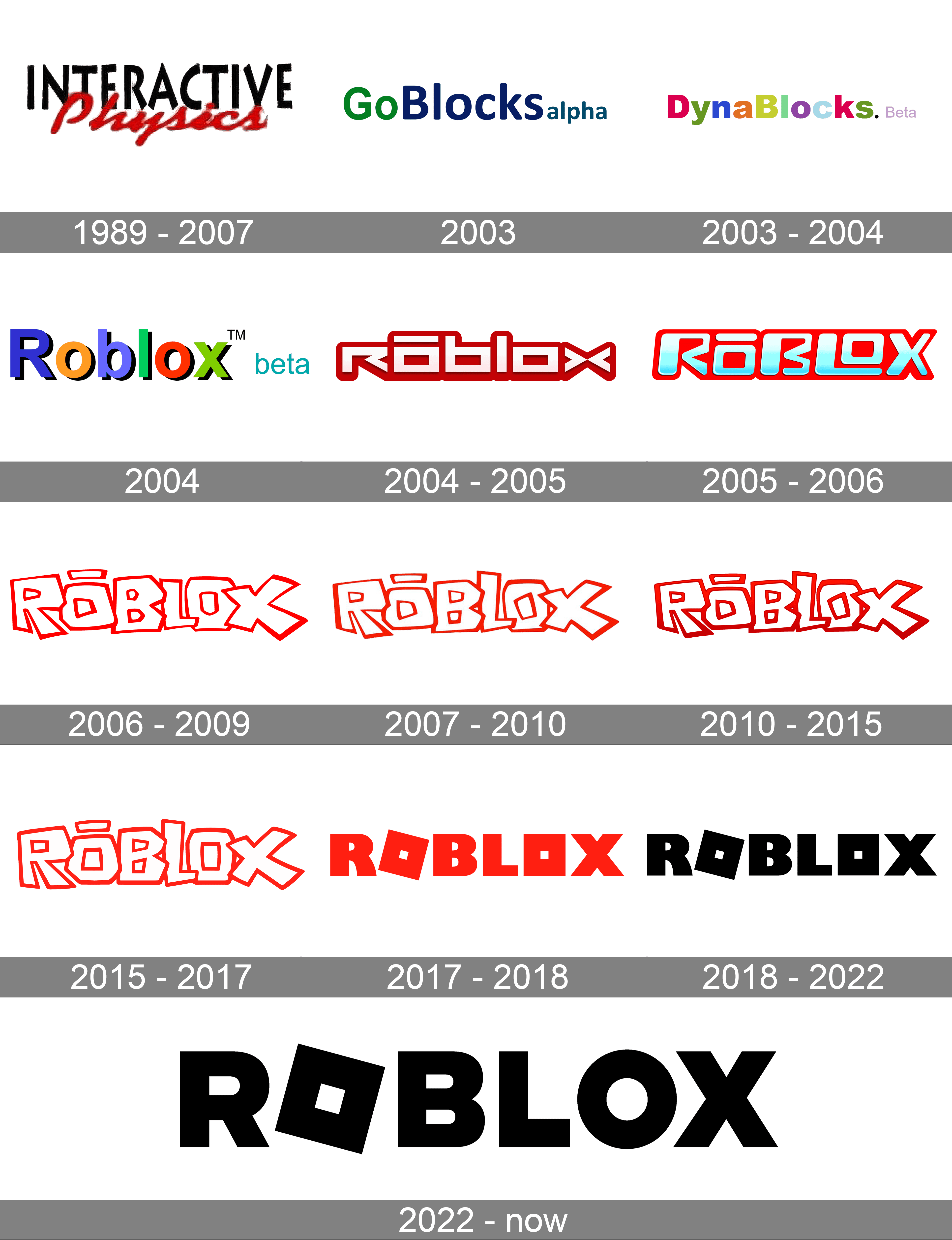 Roblox-Logo-history-2