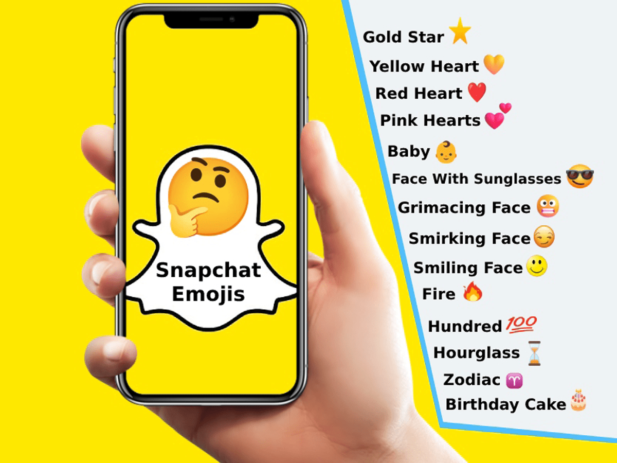 Snapchat-Emoji-Meanings