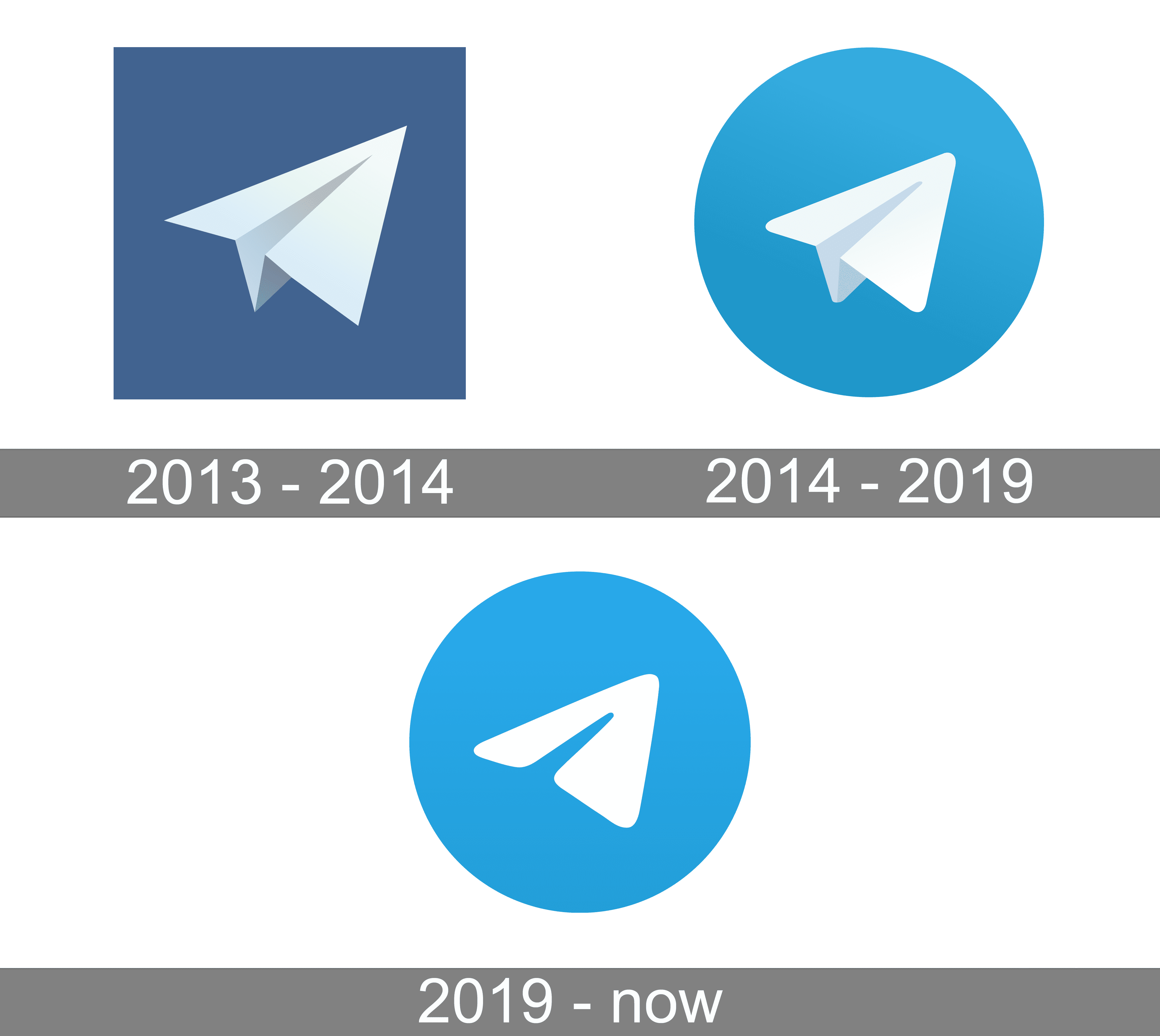 Telegram-Logo-history