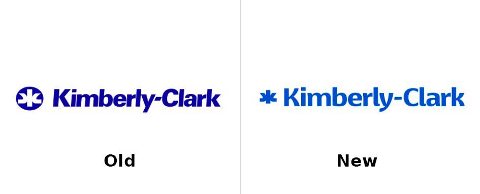 kimberly-clark-redesign